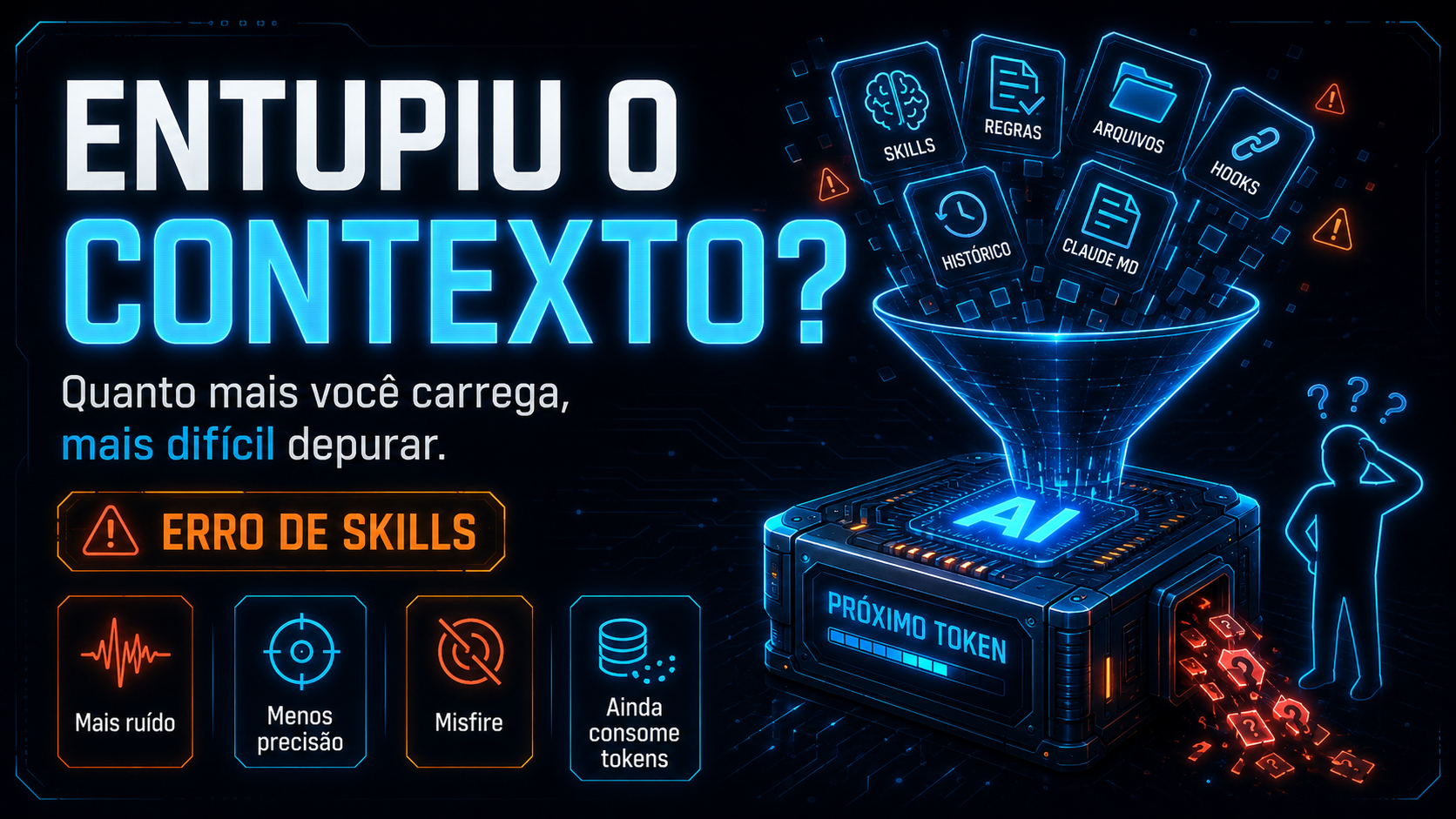 Diagrama ilustrando como skills em excesso entopem o contexto do Claude